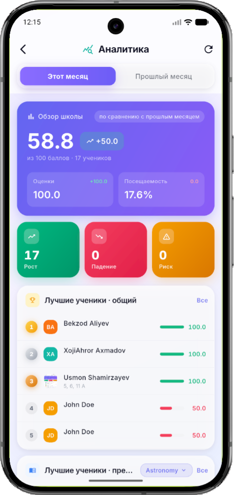 Аналитика
